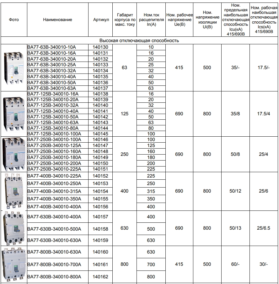 ПО ЭЛЕКТРОТЕХНИК ВА77-800В-340010-700А У3 Выключатель автоматический  стационарный - Купить выключатели